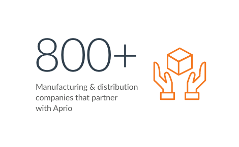 800+ manufacturing & distribution companies that partner with Aprio